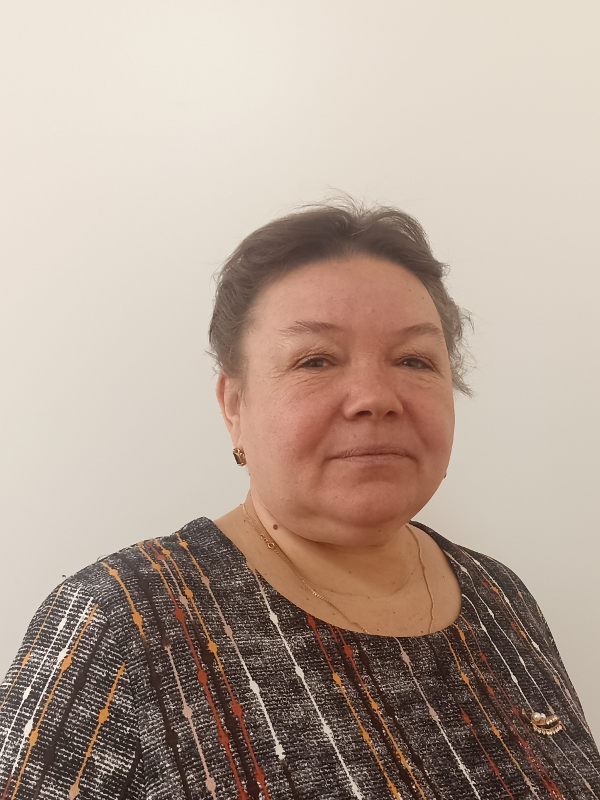 Ходукина Надежда Сергеевна Ходукина Надежда Сергеевна.
